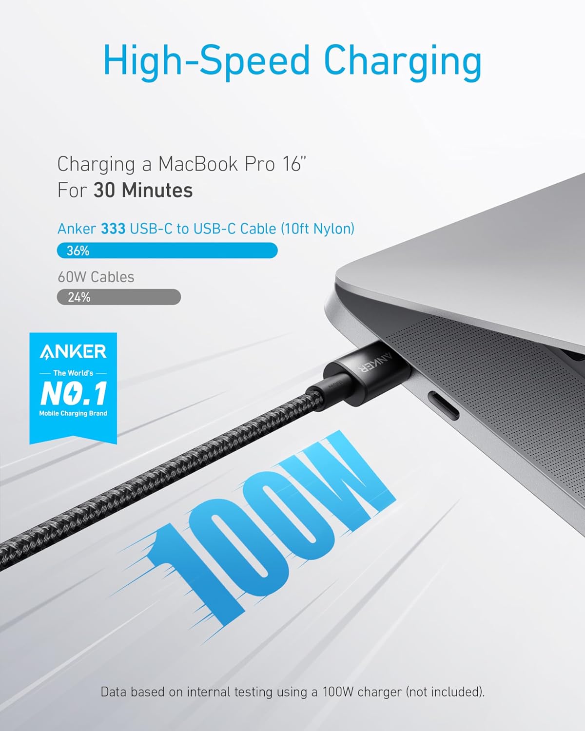 Anker Adaptador USB-C Nano II de 65 W 3 Puertos