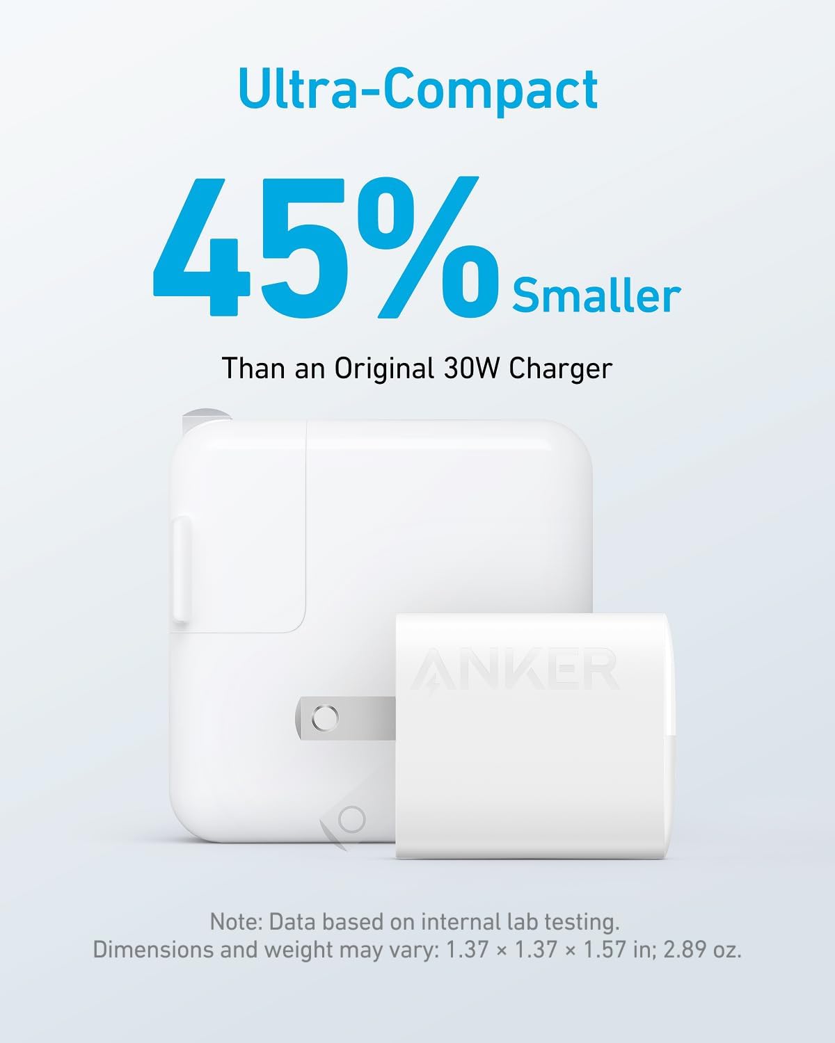 Anker Cargador USB Puerto Dual