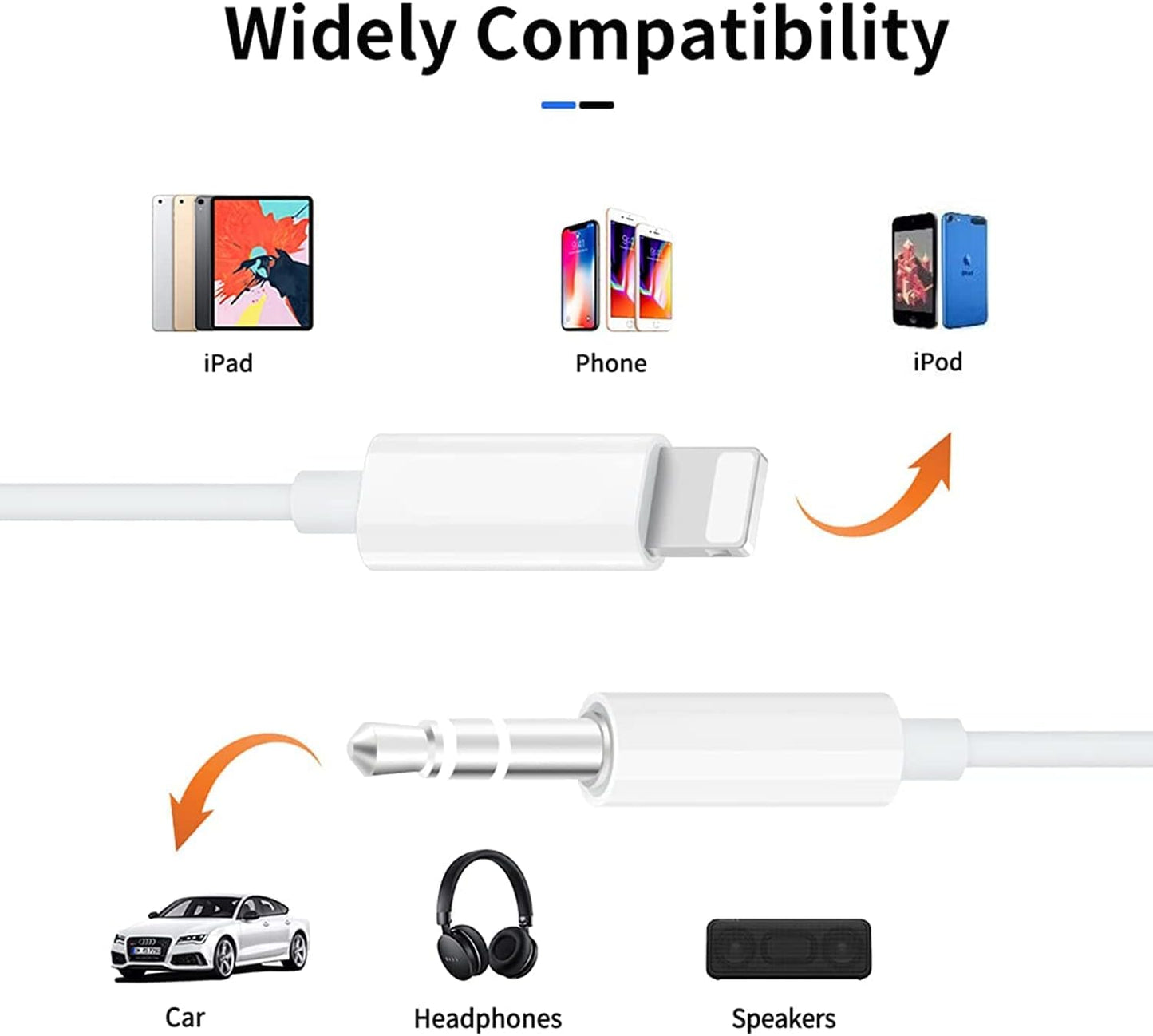 Apple Cable Lightning a Conector Jack Audífonos