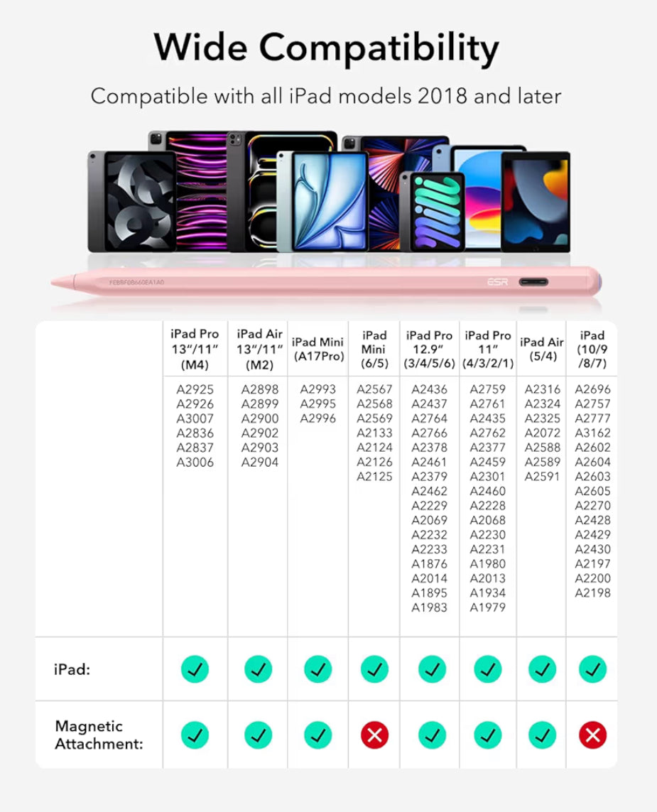 ESR Geo - Lápiz digital para iPad 2018-2025