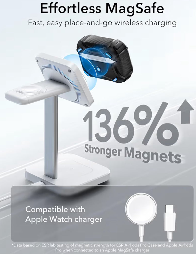 ESR Cobertor FlickLock de AirPods Pro (Gen 1/2)