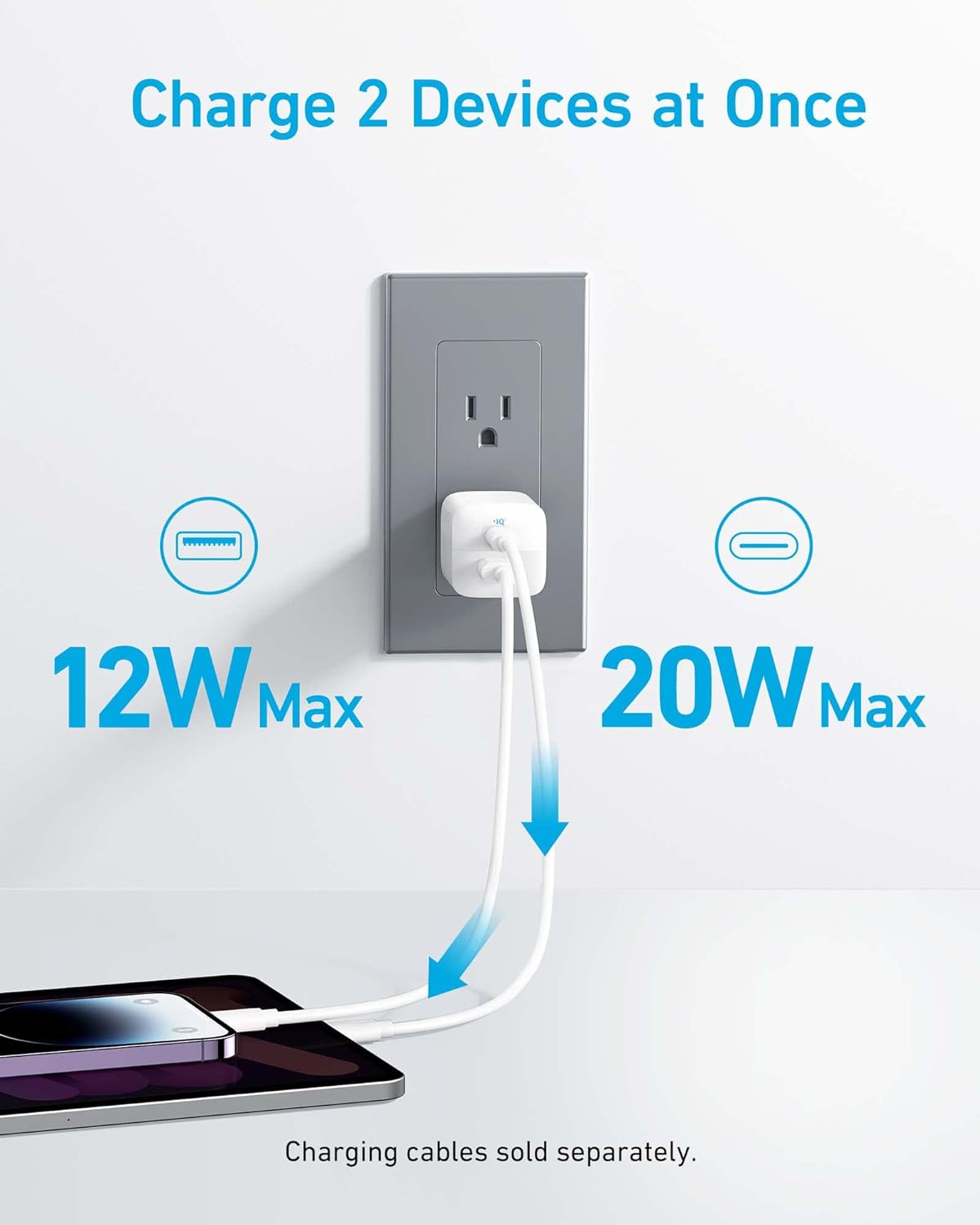 Anker Cargador USB Puerto Dual