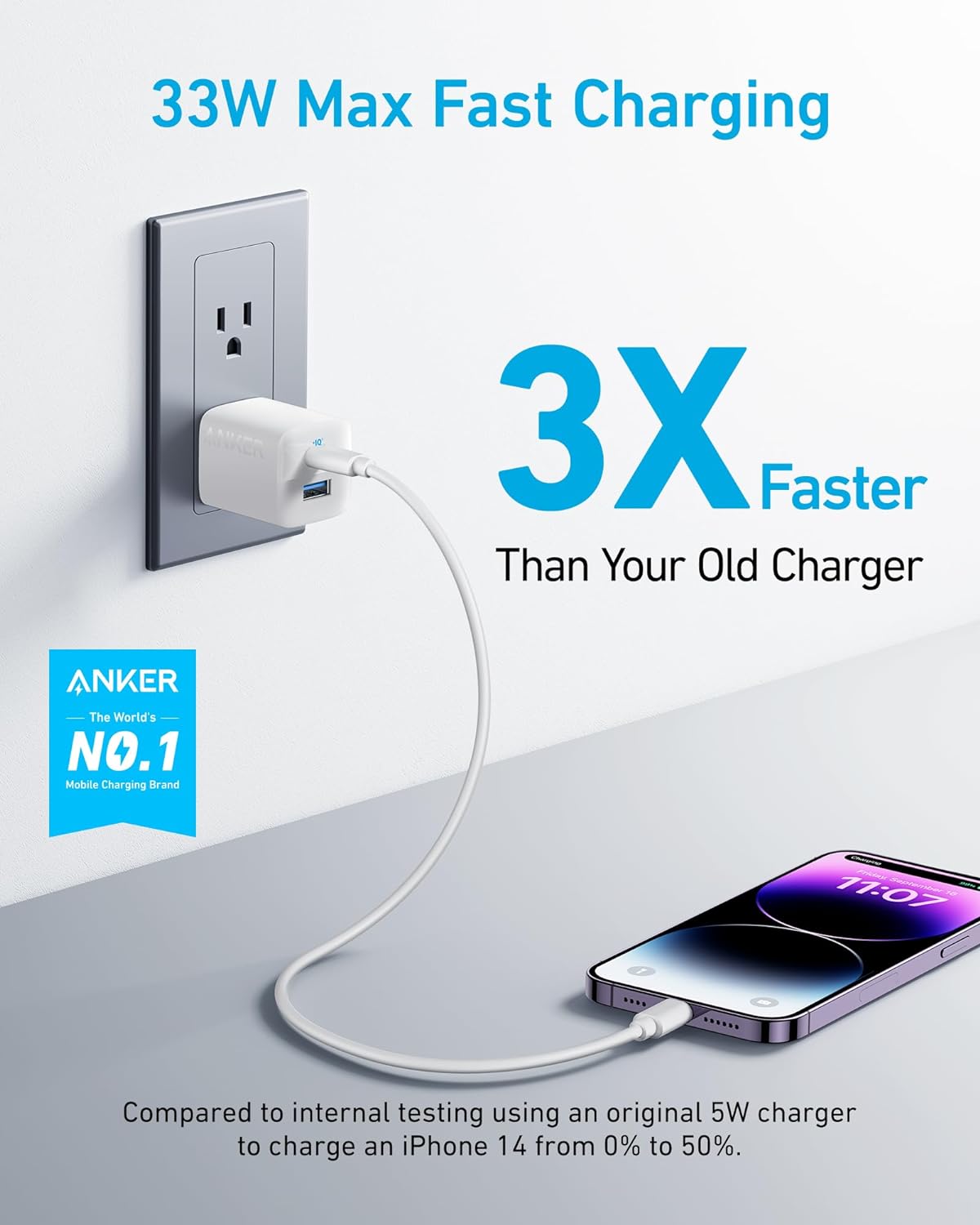 Anker Cargador USB Puerto Dual