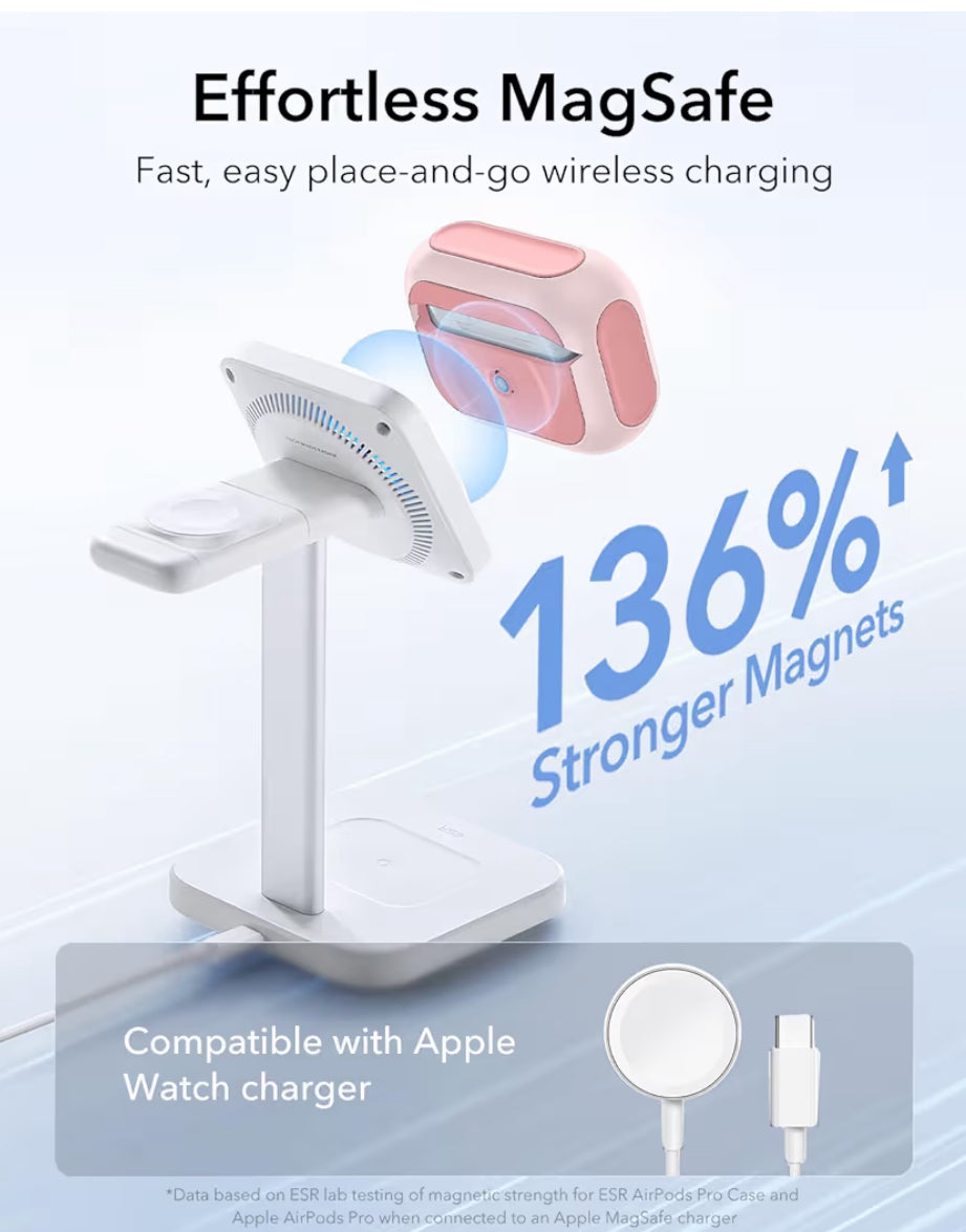 ESR Cobertor ÓRBIT de AirPods Pro 2nd Gen Rosa