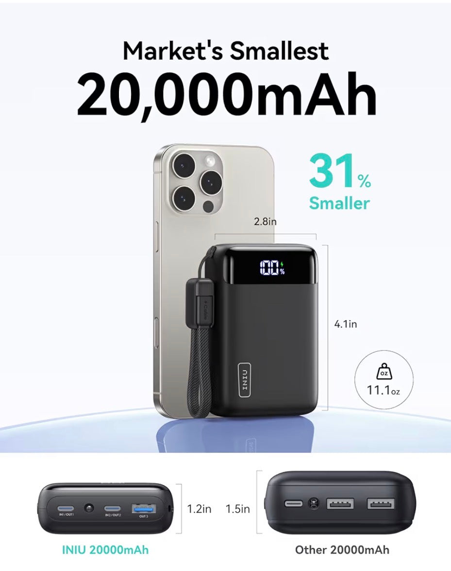 INIU - Cargador portátil de 20,000 mAh con carga rápida 22.5W, puerto USB-C y pantalla LED. Compacto y compatible con iPhone, Samsung, iPad y más. Ideal para cargar tus dispositivos en cualquier momento.