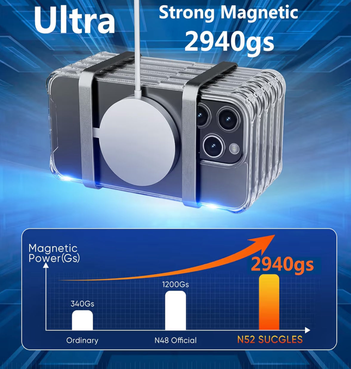 Apple Clear cobertor con MagSafe de iPhone 14 Plus Transparente